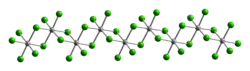 Struktura polymerního PtCl4