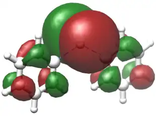 LUMO