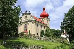 Kostel Nejsvětější Trojice