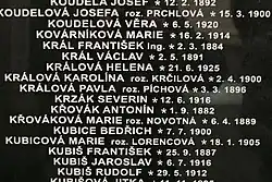 Jména Václava, Pavly a Heleny Králových na pomníku obětí heydrichiády před kostelem sv. Cyrila a Metoděje v pražské Resslově ulici
