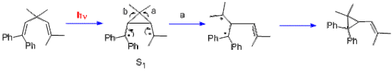 Mechanismus přesmyku Prattova dienu