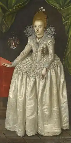 Portrét