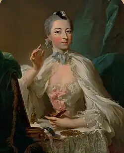 Portrét