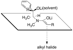 Model diastereoselektivní alkylace enolátu pseudoefedrinamidu
