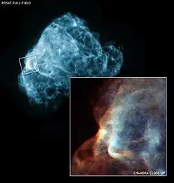 Puppis A Chandra + ROSAT