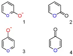 pyrony
