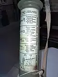 RPG Nh-75 návod na použití