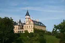 Zámek Raduň