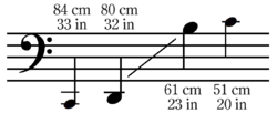 Tónový rozsah