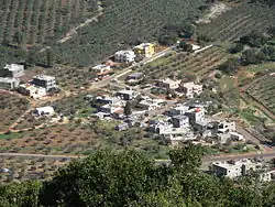 Ras al-Ajn