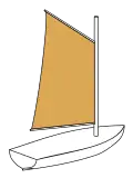 Vratiplachta