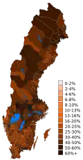 1976