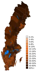 1985