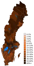 1988