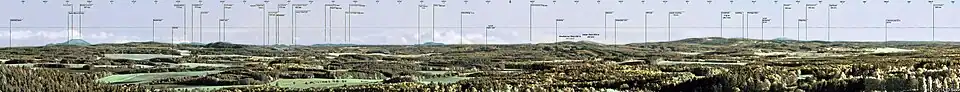 Jižní panorama