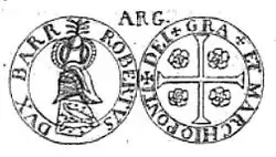 Portrét