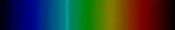 Spectra of Ru