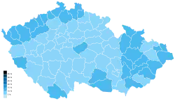 SPD