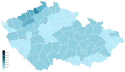SPR-RSČ