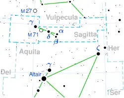 Gama Sagittae (100x100)
