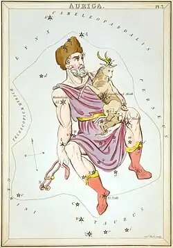 Deska 7: Vozka