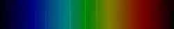 Spectra of Ag