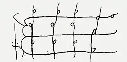 Podpis