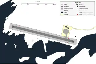 Diagram letiště