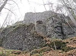 Skala view from NW.jpg