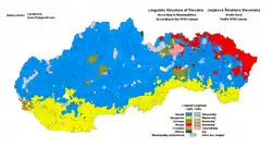 Jazyky, 1910: rusínština dominuje na většině SV Slovenska