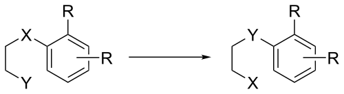 Smilesův přesmyk