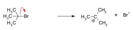 Mechanismus SN1 reakce: disociace a vznik karbokationtu
