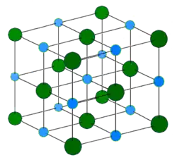 Struktura soli kamenné NaCl