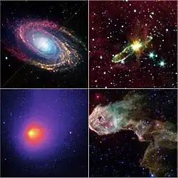 Ve směru hodinových ručiček: Infračervené snímky spirální galaxie Messier 81; Výbuchy z prahvězdy Herbig-Haro 46/47; Odhalené prahvězdy v rozmanitém pohledu v tmavé globule IC1396; kometa Schwassmann-Wachmann 1