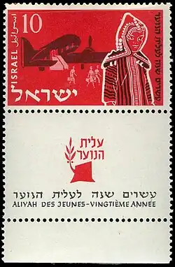 Alija mládeže letadlem („Létající koberec“)