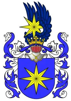 Erb Šternberků