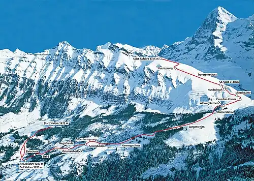 Trať Lauberhornu
