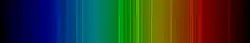 Spectra of S