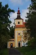 Boční pohled