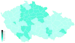 Svobodní