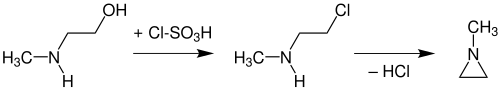 Příprava N-methylaziridinu