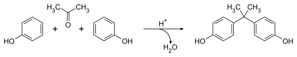 Syntéza Bisfenolu A