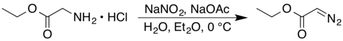 Příprava ethyl-diazoacetátu