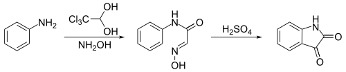 Syntéza