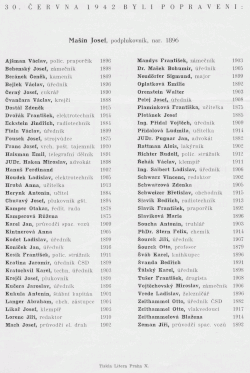 Tryzna (30. června 1947), Seznam popravených[10]