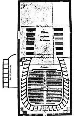 Přízemí divadla Teatro delle Dame (1760)