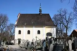 Kostel svaté Anny
