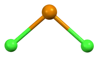       Te       Cl