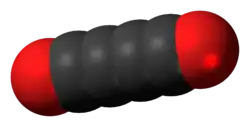 Model molekuly