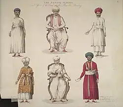 Barevná rytina z Bombaje, vyobrazující soudce a úředníky hinduistického (horní řada) a muslimského (dolní řada) práva, 1805